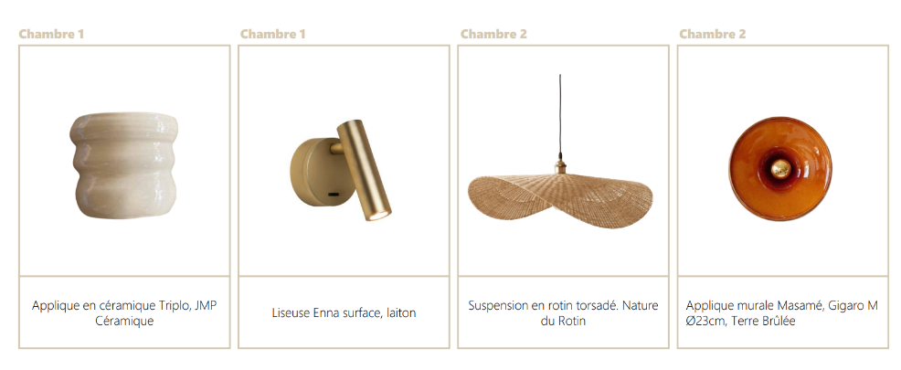 Sélection de luminaires pour les chambres